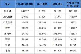 开云棋牌官网入口在哪找啊截图0